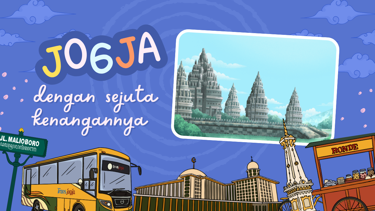 itinerary jogja
